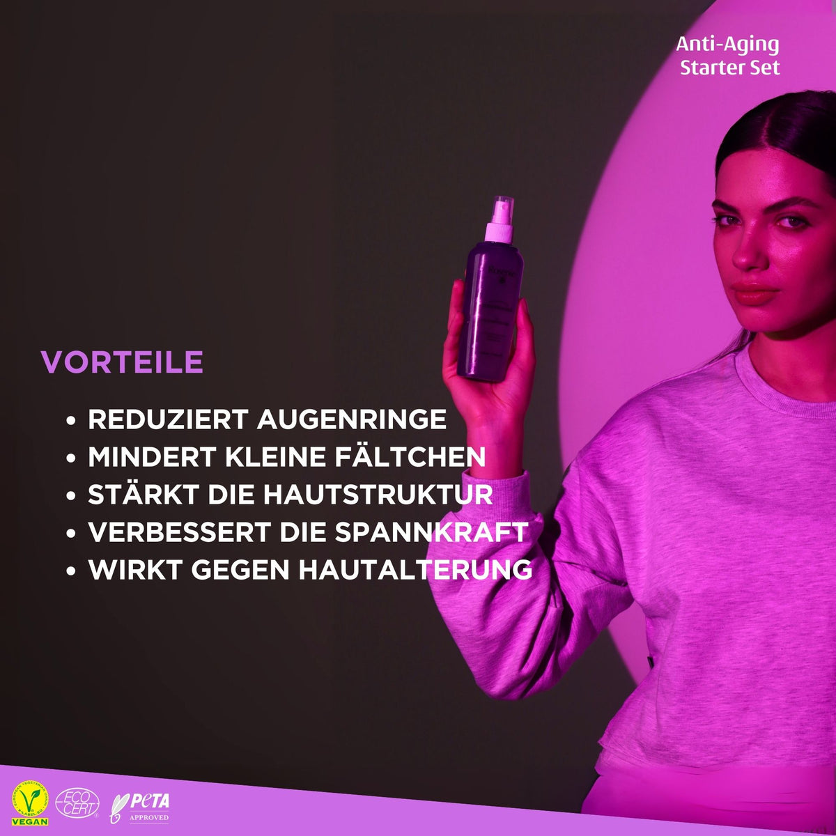 Anti-Aging Starter Set